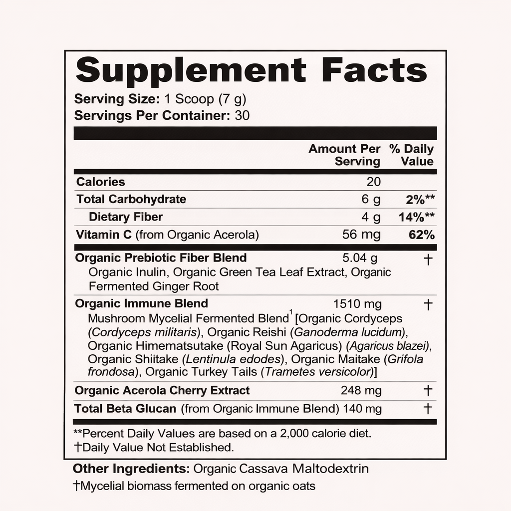 Lustra® UTI Support Fermented Mushroom Blend