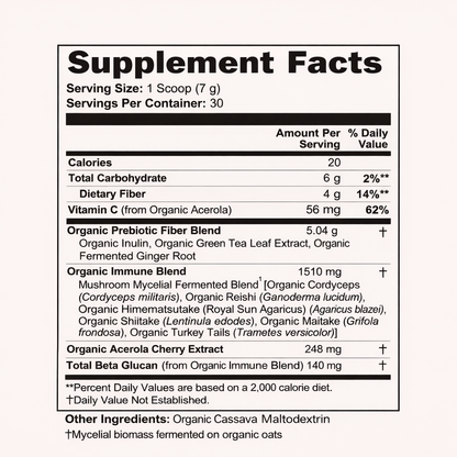Lustra® UTI Support Fermented Mushroom Blend